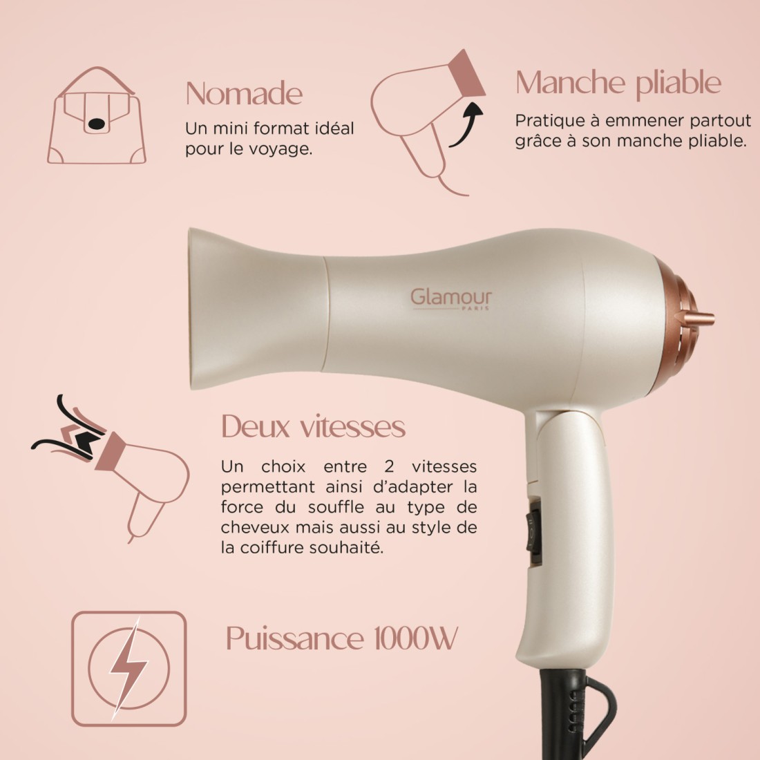 Mini sèche-cheveux de voyage