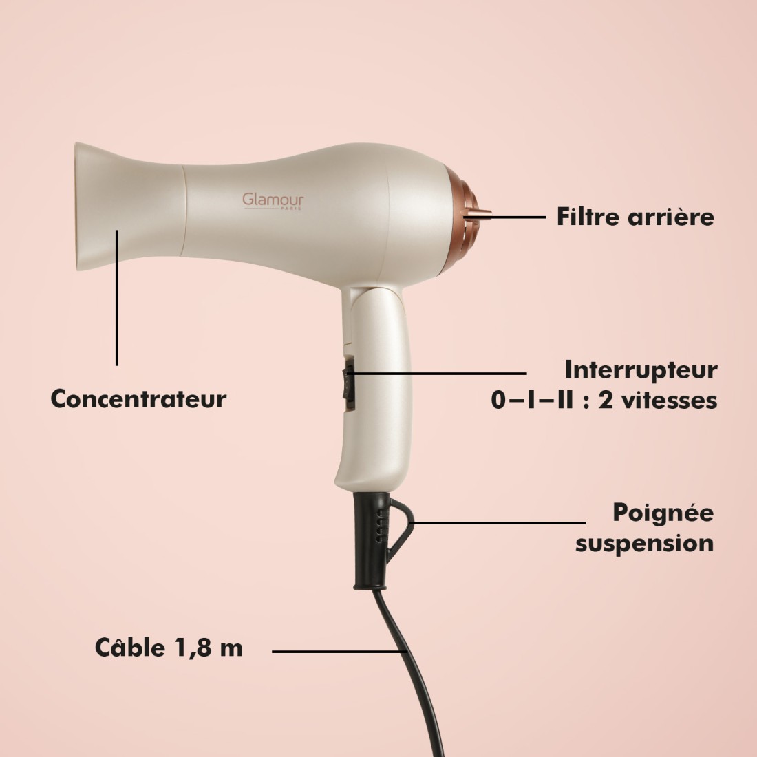 Mini sèche-cheveux de voyage